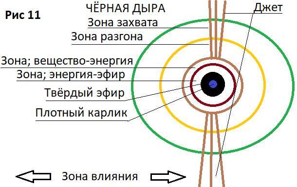 Где Я. Кто Я. Зачем Я - _10.jpg