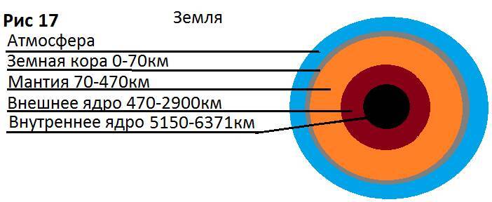 Где Я. Кто Я. Зачем Я - _16.jpg