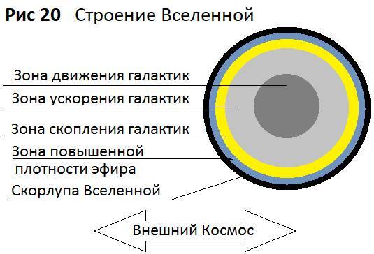 Где Я. Кто Я. Зачем Я - _19.jpg