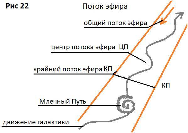 Где Я. Кто Я. Зачем Я - _21.jpg