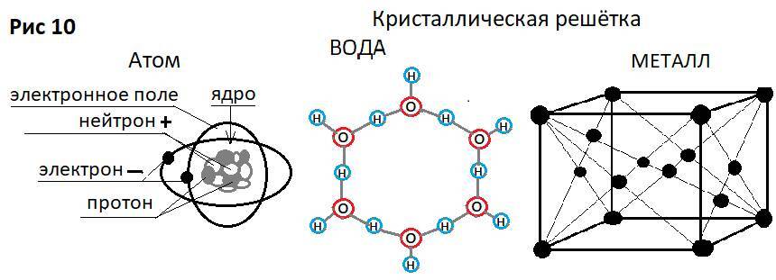 Где Я. Кто Я. Зачем Я - _9.jpg