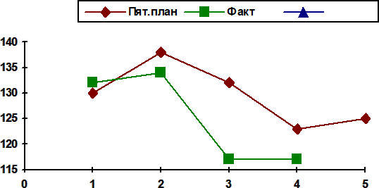 Россия в ХХ веке - i_005.png