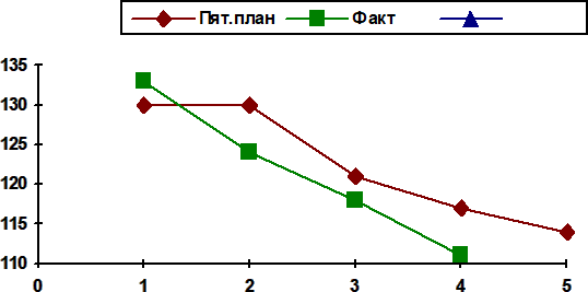 Россия в ХХ веке - i_006.png