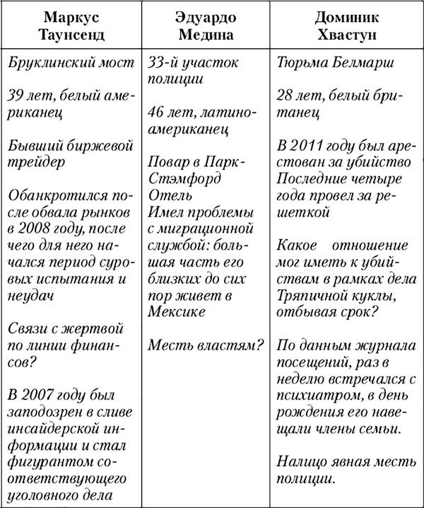 Коукс и Бакстер. Компиляция] (СИ) - i_001.jpg