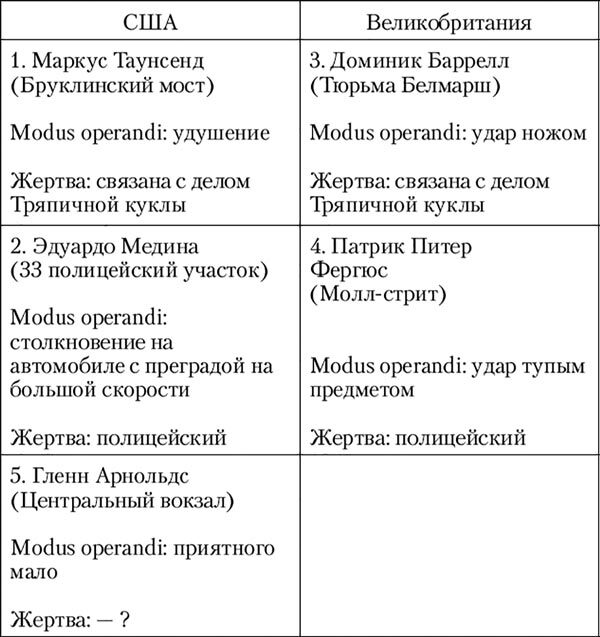 Коукс и Бакстер. Компиляция] (СИ) - i_002.jpg