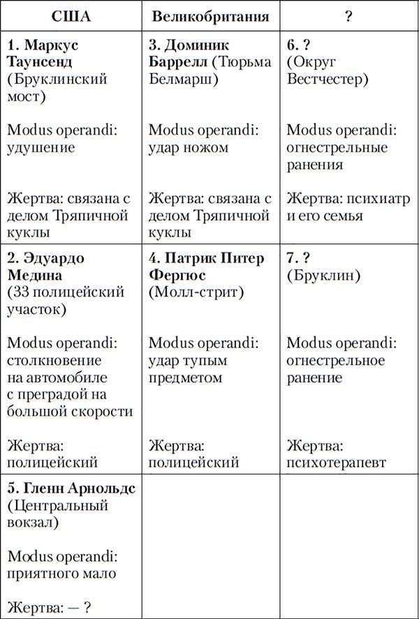 Коукс и Бакстер. Компиляция] (СИ) - i_003.jpg