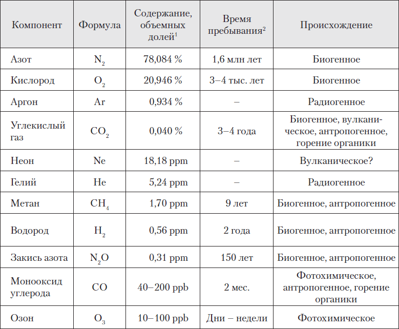 Что случилось с климатом - i_008.png