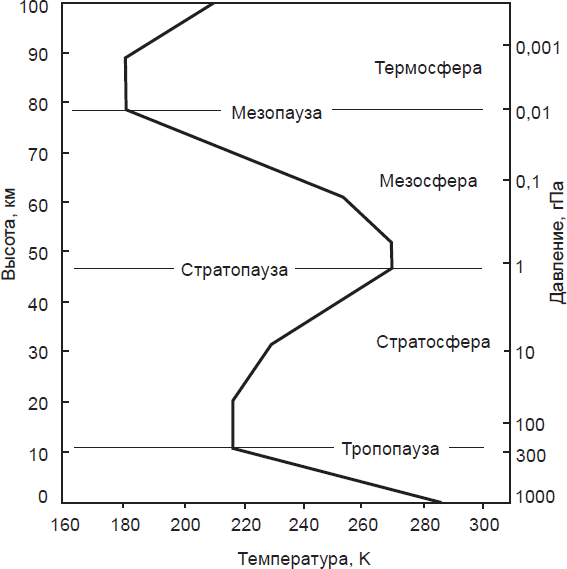 Что случилось с климатом - i_009.png