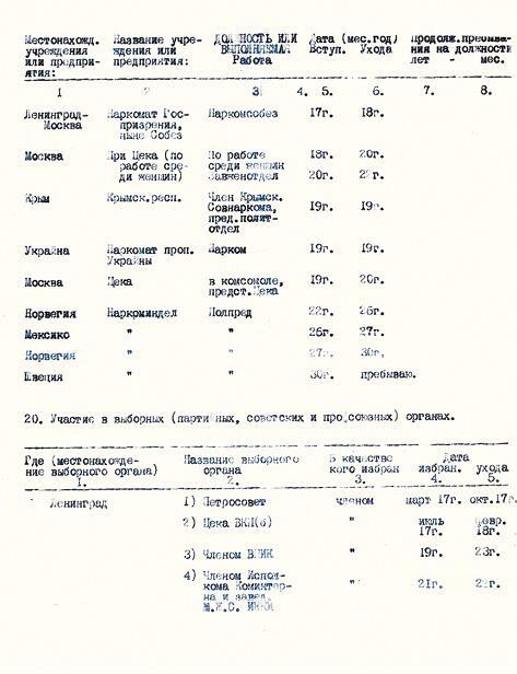 Александра Коллонтай. Валькирия революции - i_119.jpg