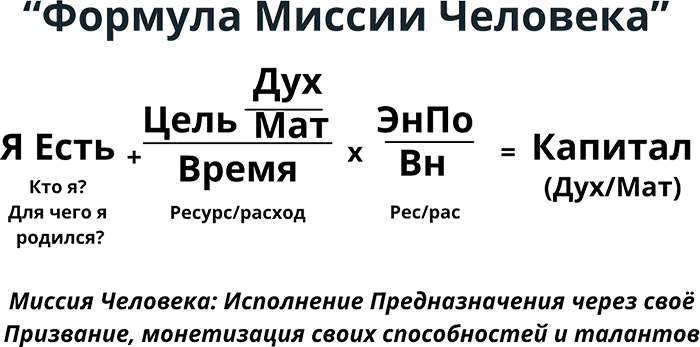 Формула миссии - i_001.png