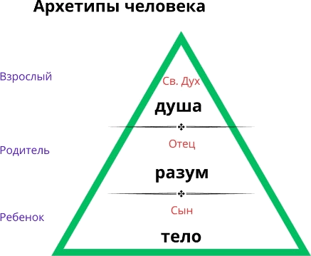 Формула миссии - i_003.png