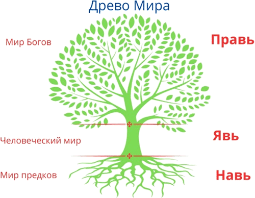 Формула миссии - i_005.png