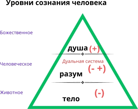 Формула миссии - i_006.png