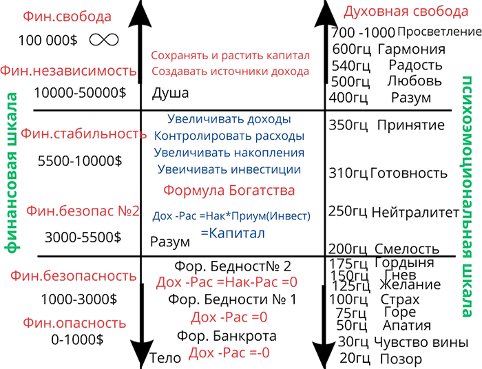 Формула миссии - i_007.png