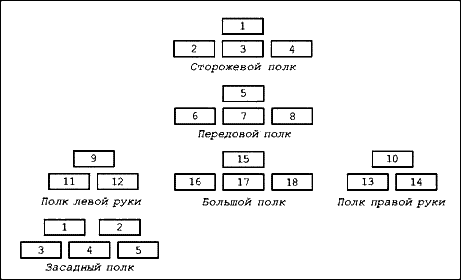 Куликовская битва - i_006.jpg