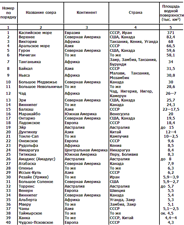 Голубые очи планеты - i_073.png