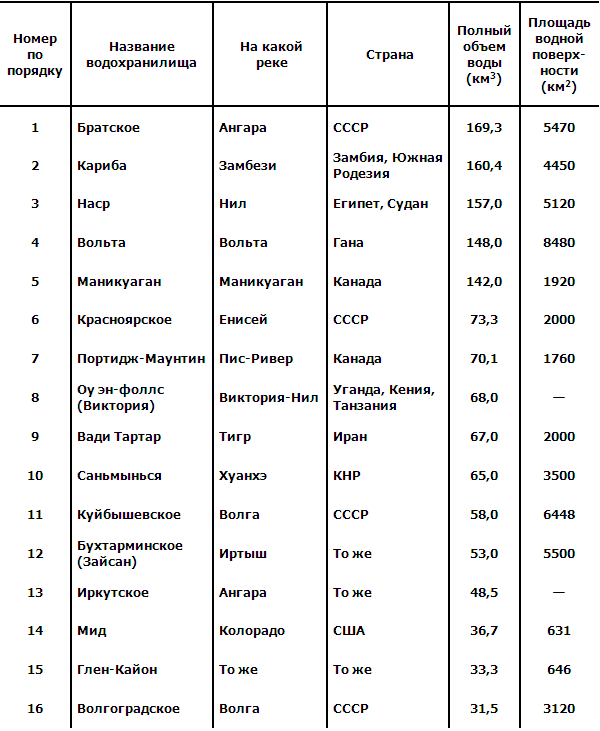 Голубые очи планеты - i_074.png