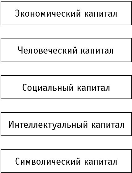 Торговцы культурой. Книгоиздательский бизнес в XXI веке - i_001.jpg