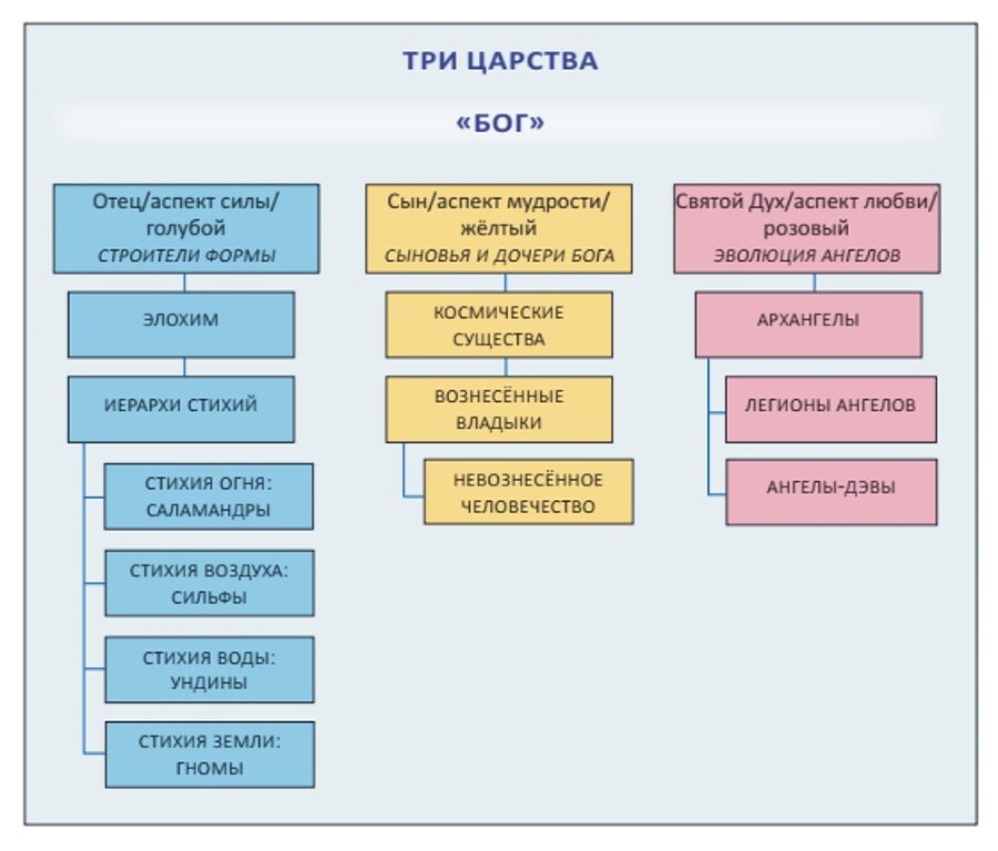 Знакомство с Владыками - i_017.jpg