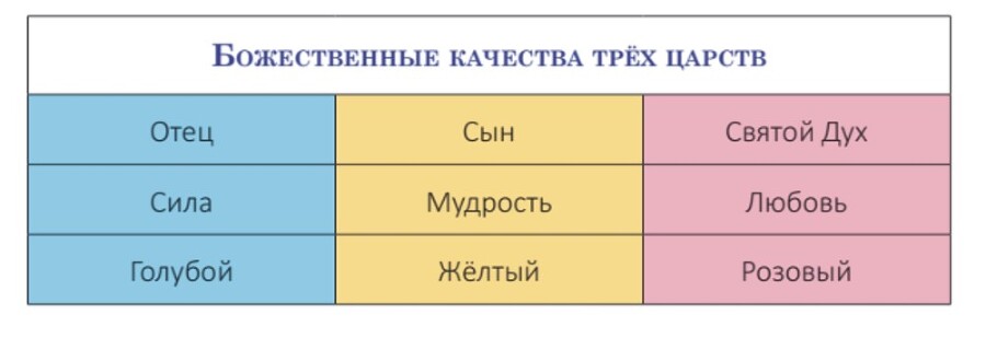 Знакомство с Владыками - i_022.jpg