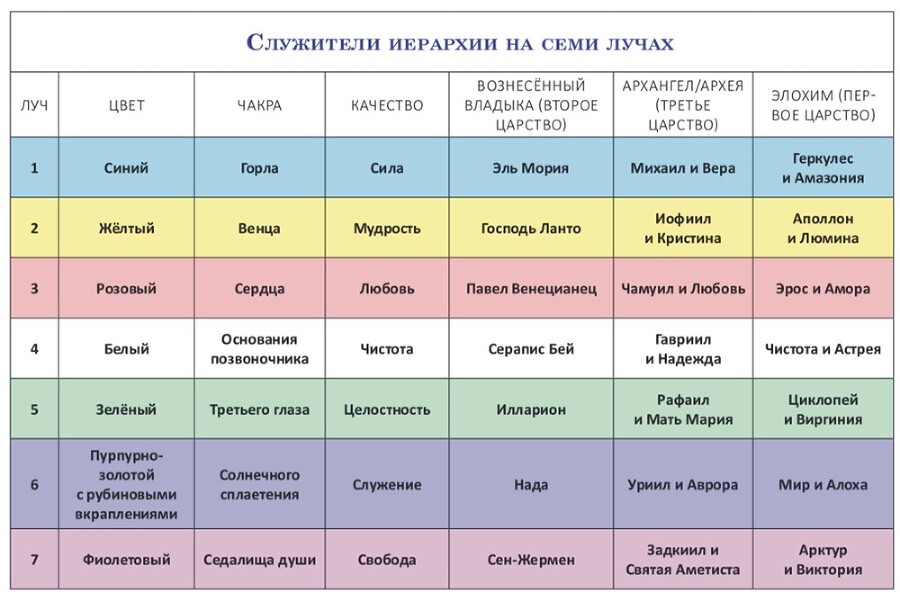 Знакомство с Владыками - i_023.jpg