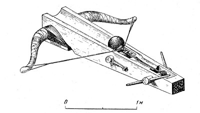 Метательная артиллерия и оборонительные сооружения Древней Руси - i_014.jpg