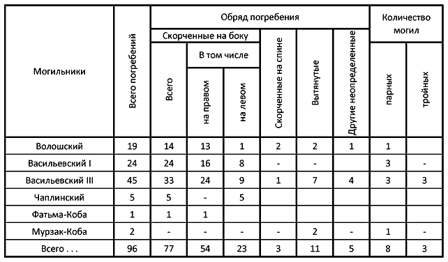 Мезолит СССР - i_019.png