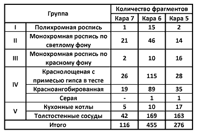 Энеолит СССР - i_006.png