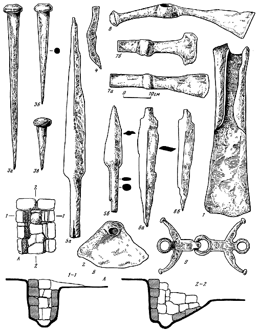 Древнейшие государства Кавказа и Средней Азии - i_024.png