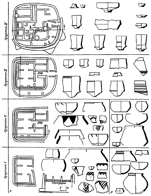 Древнейшие государства Кавказа и Средней Азии - i_113.png
