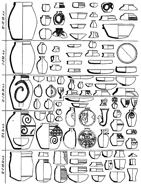 Древнейшие государства Кавказа и Средней Азии - i_203.png
