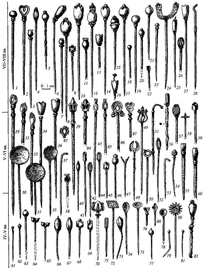 Крым, Северо-Восточное Причерноморье и Закавказье в эпоху средневековья IV-XIII века - i_131.png