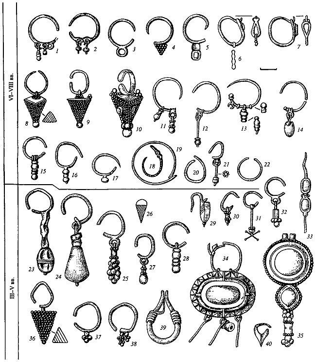 Крым, Северо-Восточное Причерноморье и Закавказье в эпоху средневековья IV-XIII века - i_135.png