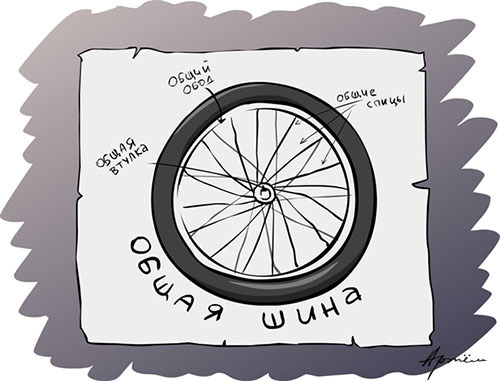 Жизнь внутри пузыря. Неформальное руководство менеджера по выживанию в инвестируемом проекте - bubble-shina.jpg