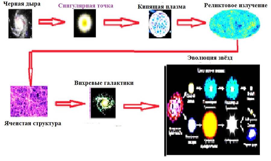 Горизонты будущего - _18.jpg