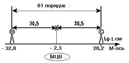 Горизонты будущего - _31.jpg