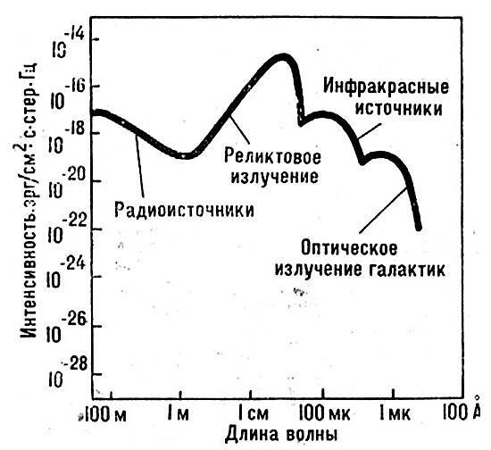 Горизонты будущего - _36.jpg