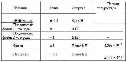 Горизонты будущего - _6.jpg