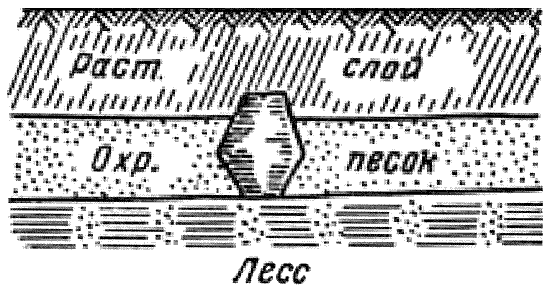 Славяне накануне образования Киевской Руси - i_010.png