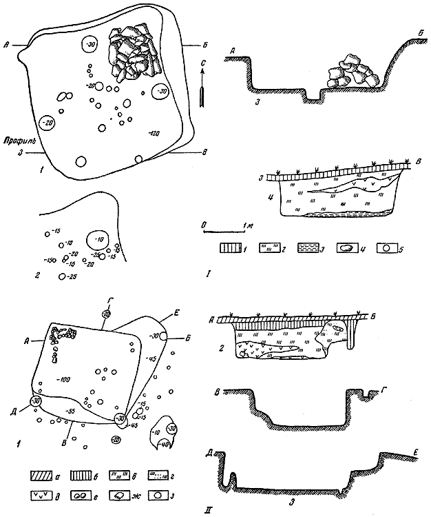 Славяне накануне образования Киевской Руси - i_015.png