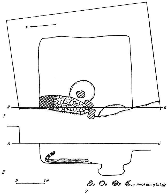 Славяне накануне образования Киевской Руси - i_142.png