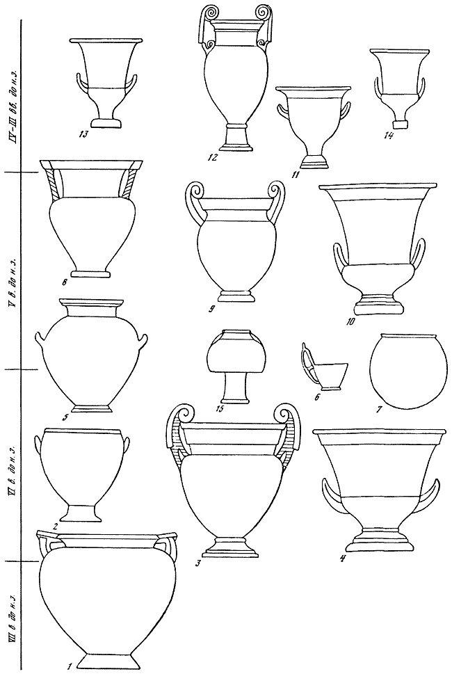 Античные государства Северного Причерноморья - i_193.png