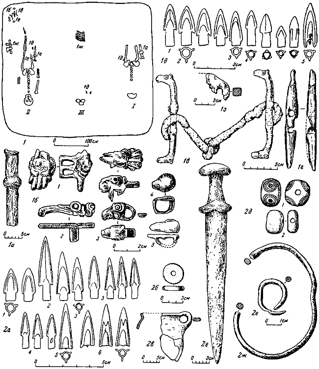 Савроматы. Ранняя история и культура сарматов - i_050.png