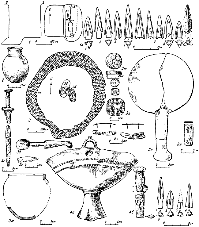 Савроматы. Ранняя история и культура сарматов - i_051.png