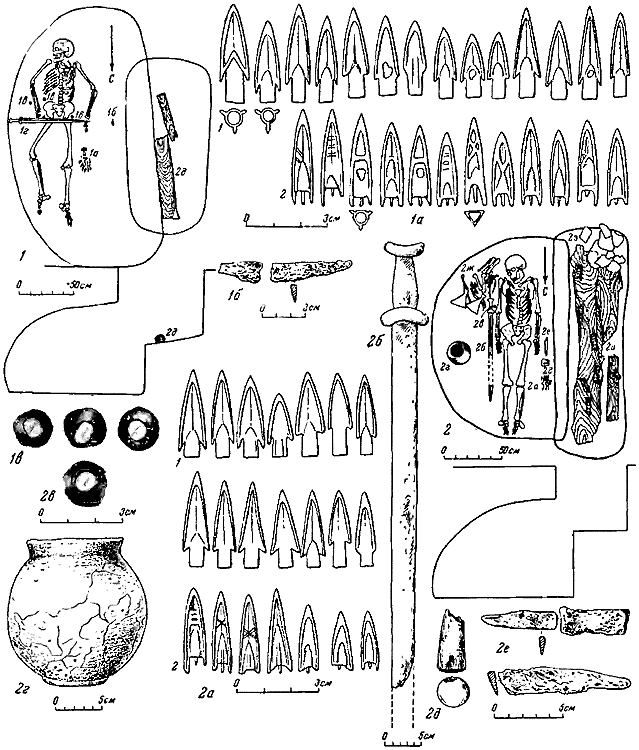 Савроматы. Ранняя история и культура сарматов - i_053.png