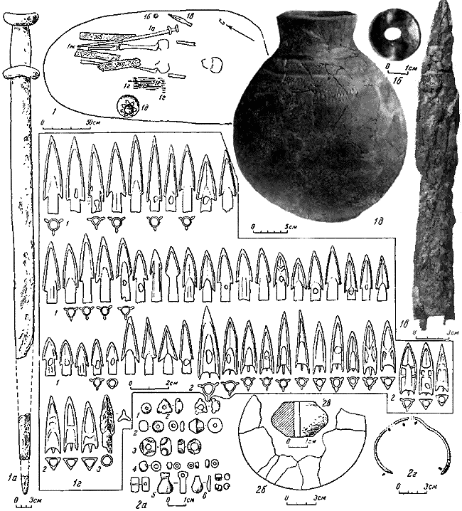 Савроматы. Ранняя история и культура сарматов - i_054.png