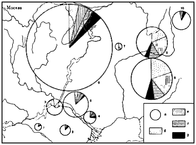 Савроматы. Ранняя история и культура сарматов - i_067.png