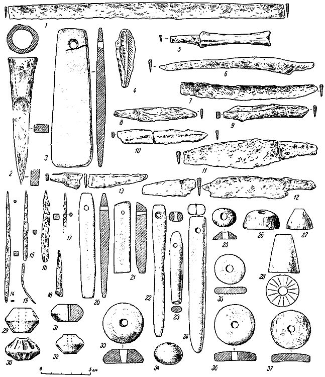 Савроматы. Ранняя история и культура сарматов - i_069.png