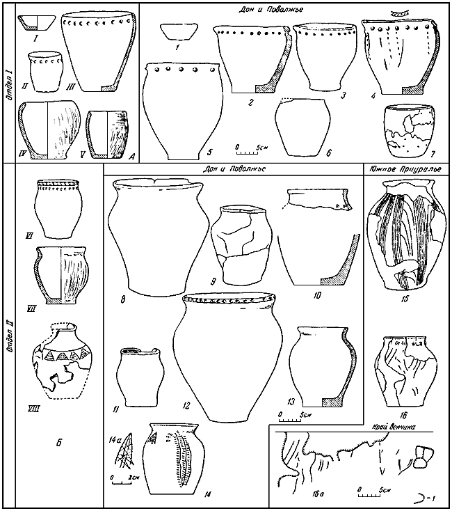 Савроматы. Ранняя история и культура сарматов - i_071.png