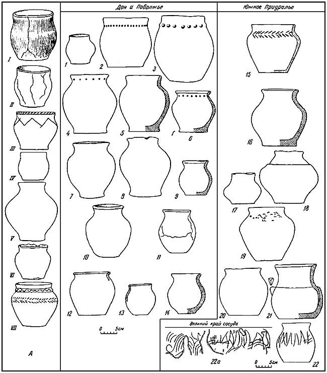 Савроматы. Ранняя история и культура сарматов - i_072.png